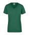Ladies Ladies' Workwear T-Shirt Dark-green 8310